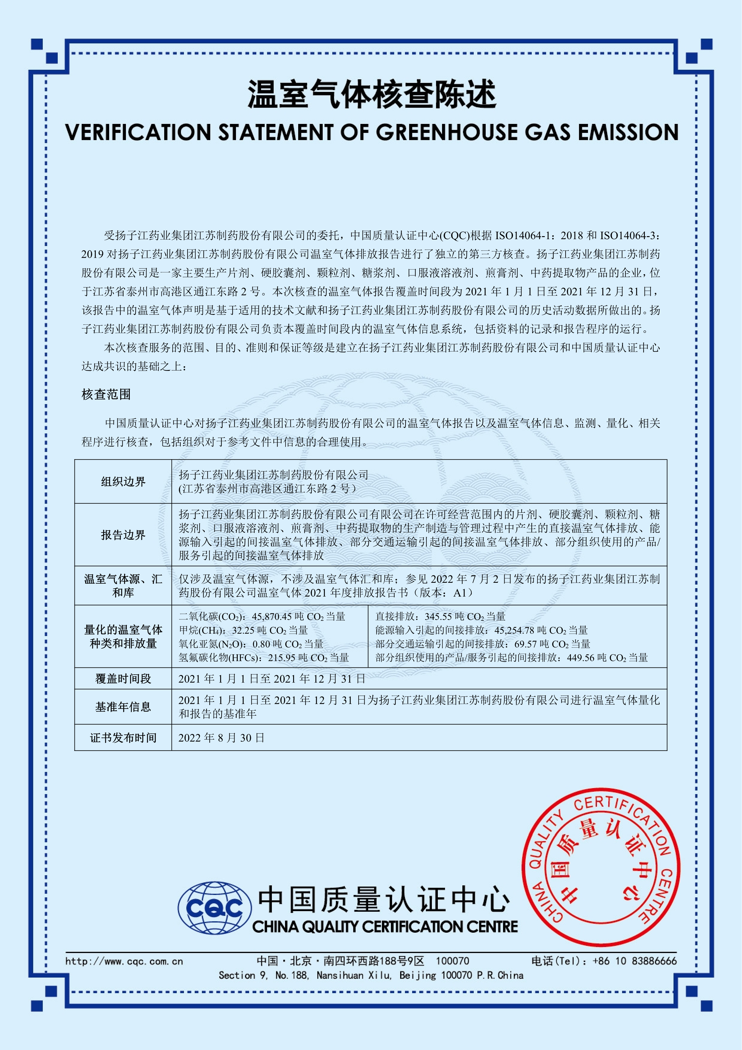 2022Қwŷňʾ
