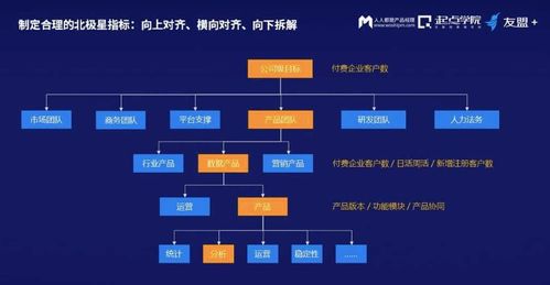 信息繭房時(shí)代的產(chǎn)品突圍 網(wǎng)絡(luò)與信息安全軟件開發(fā)的戰(zhàn)略升級(jí)